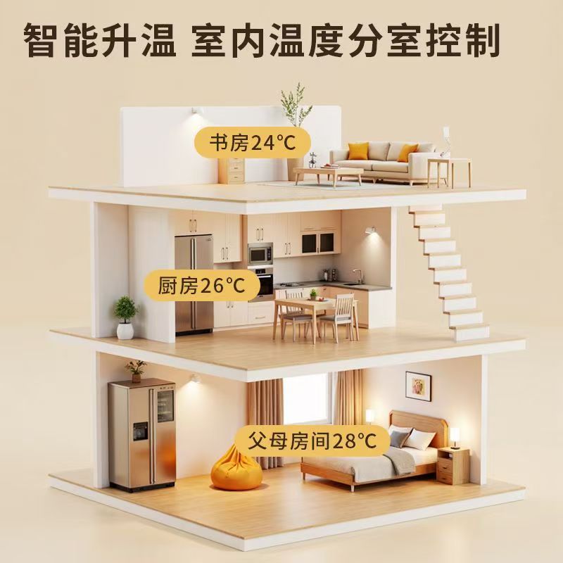 黑山县 石墨烯电地暖公司哪家好？户型适配方案指南